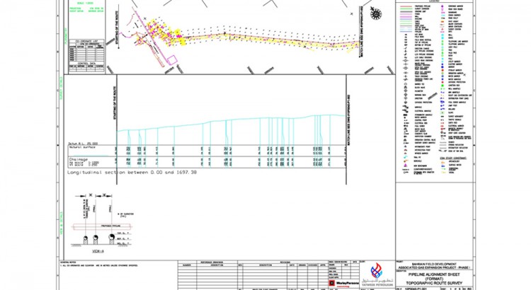 Topographical Gas Pipe Line Survey for Al Hoty Analytical Services
